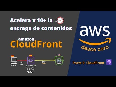 Amazon CloudFront - Tutorial 🚀 | Distribuye archivos globalmente 🌏 | AWS desde cero - Parte 9