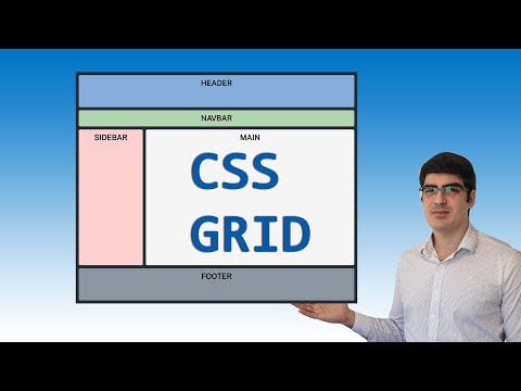 Maquetado responsive con CSS Grid | Diseño adaptativo #css3 #responsive #tutorial