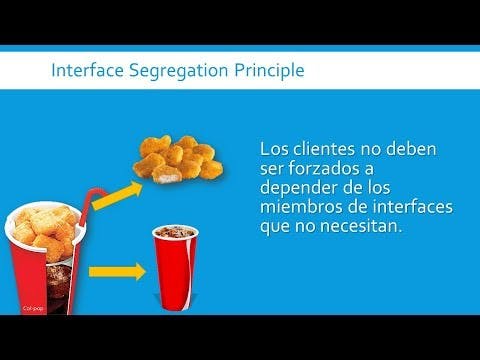Principios SOLID parte 4, Interface Segregation Principle